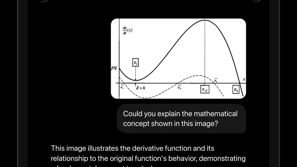 The Grok app on iPad explaining a derivative from a photo of a graph