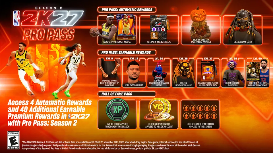NBA 2K27 Season 2 Pro Pass graphic showing automatic, earnable and Hall of Fame Pass rewards