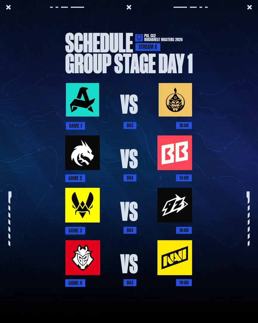 PGL's Stream A schedule for Group Stage Day 1 of PGL Masters Bucharest 2026, four best-of-three matches from 10:00 to 19:00