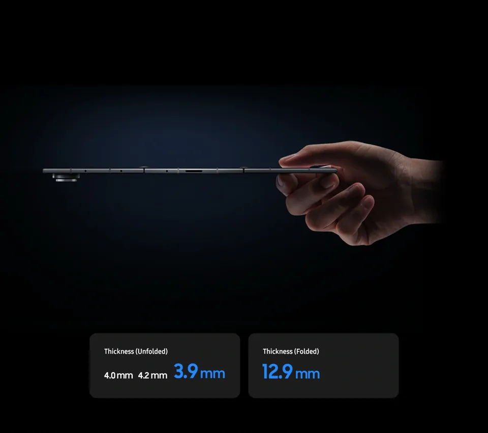 A hand holding the unfolded Galaxy Z TriFold edge-on, with labels for 3.9 mm unfolded and 12.9 mm folded