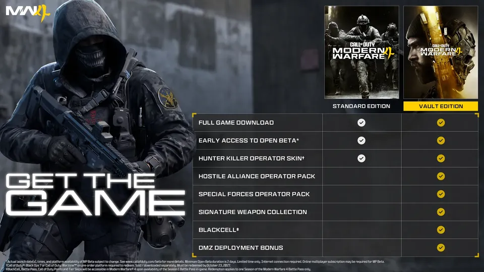 Activision's chart comparing what the MW4 Standard Edition and Vault Edition include.