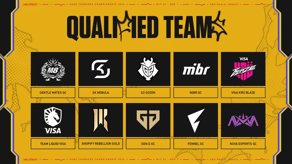 Logos of the ten teams qualified for the Game Changers Championship 2026