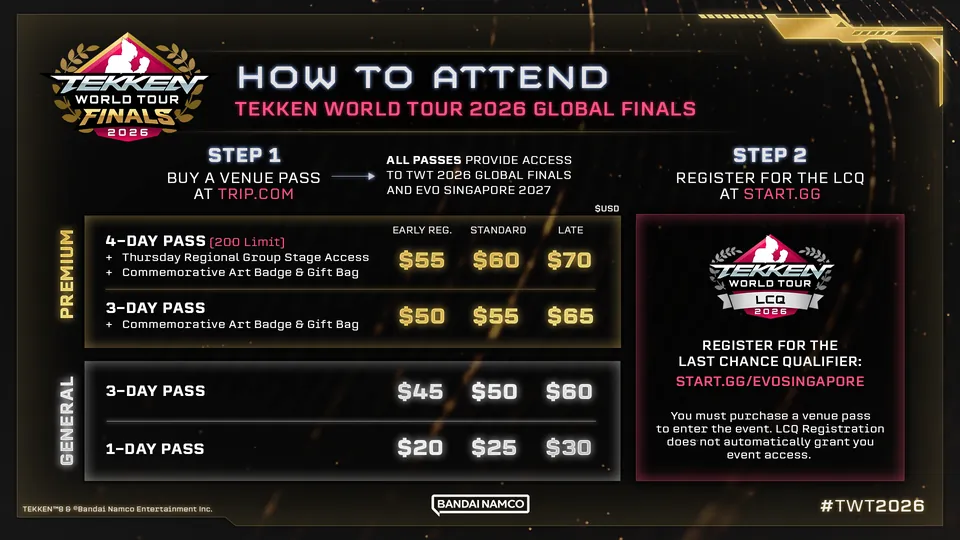 Pass prices for the Tekken World Tour 2026 Global Finals, from $20 for one day to $70 for the premium four-day pass