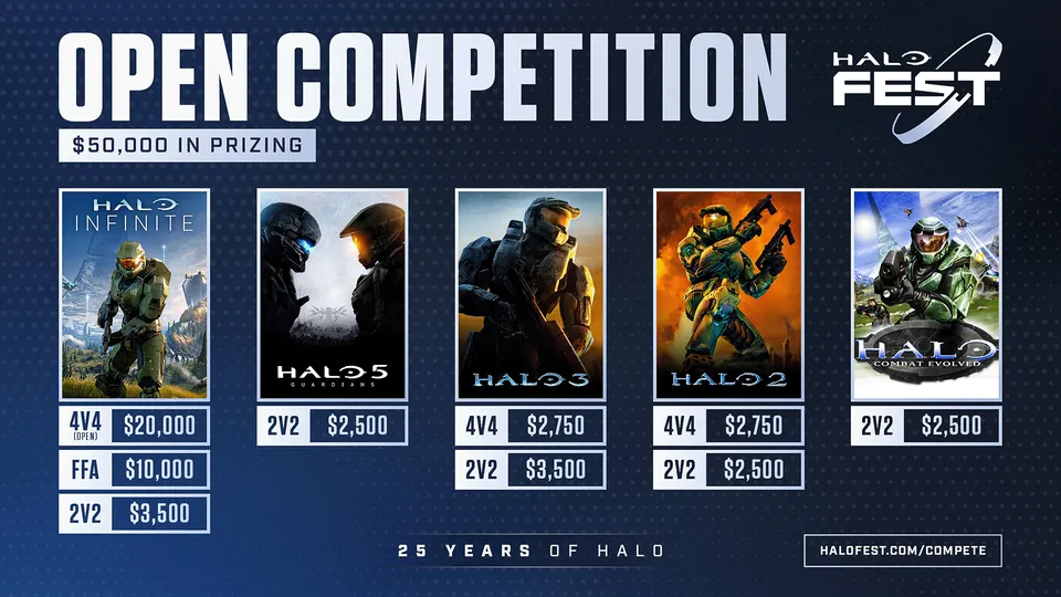Halo Fest open competition chart with $50,000 in prizes across five Halo games
