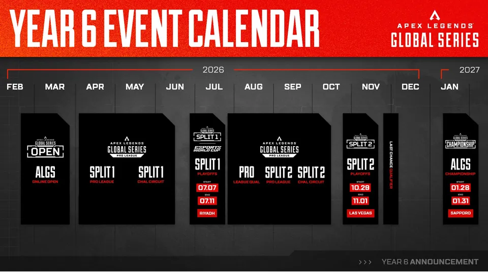 ALGS Year 6 event calendar from February 2026 to January 2027
