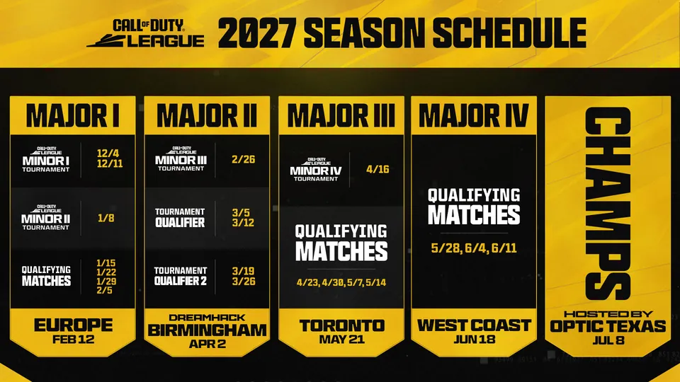 The Call of Duty League 2027 season schedule graphic with four Majors and Champs