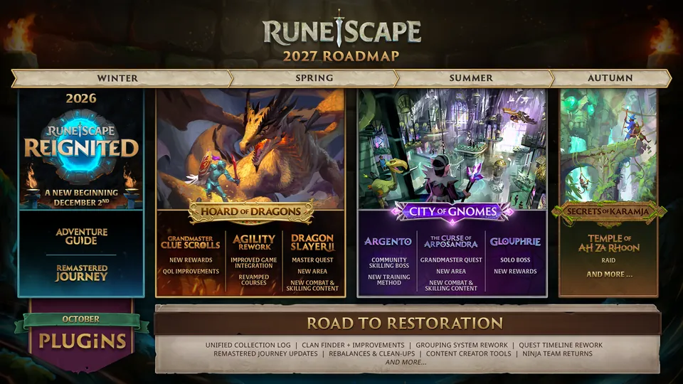 RuneScape 2027 roadmap as first shown at RuneFest, with RuneScape Reignited in the winter column for Dec. 2