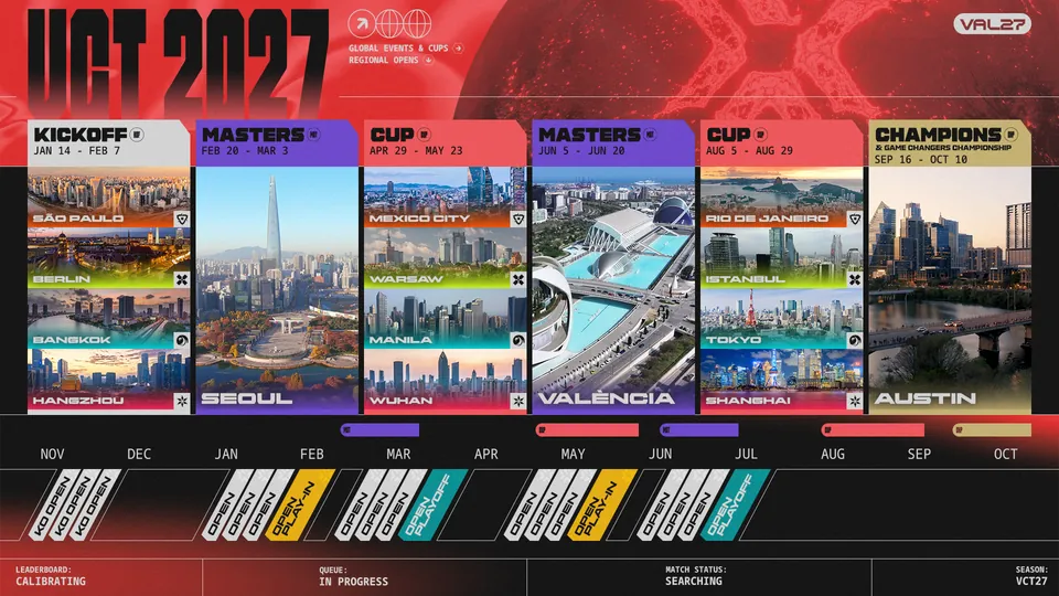 VCT 2027 season calendar with Kickoff, two Masters, two rounds of Cups and Champions in Austin, with host city photos