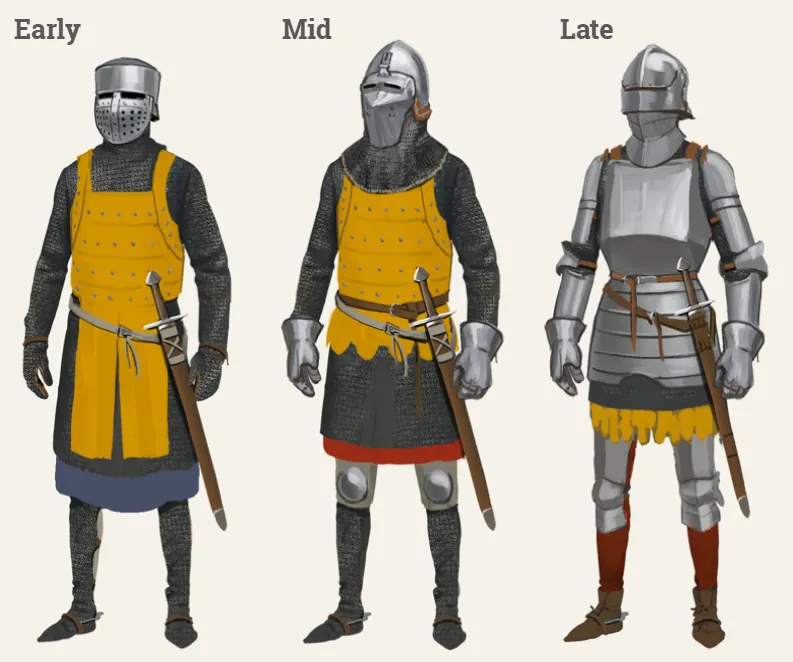 Three soldiers in yellow surcoats show the Konstafler unit's armor growing heavier from early to late