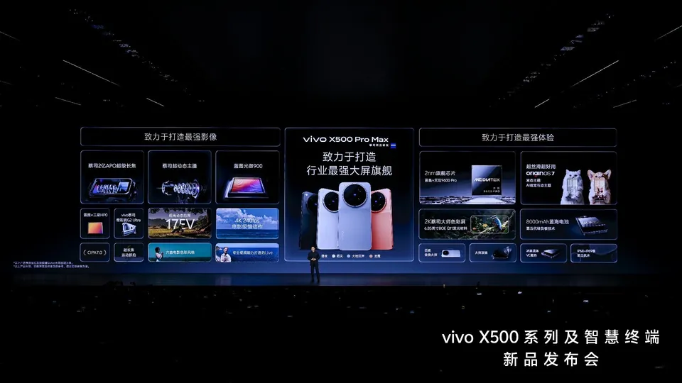 Vivo presents the X500 Pro Max on stage at its Shanghai launch event