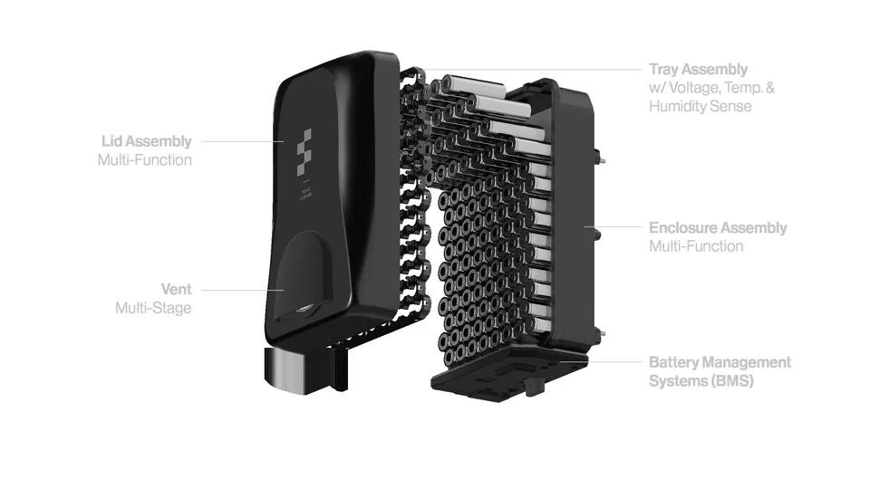 Exploded view of the Figure 03 battery: lid, cell tray, enclosure and battery management system